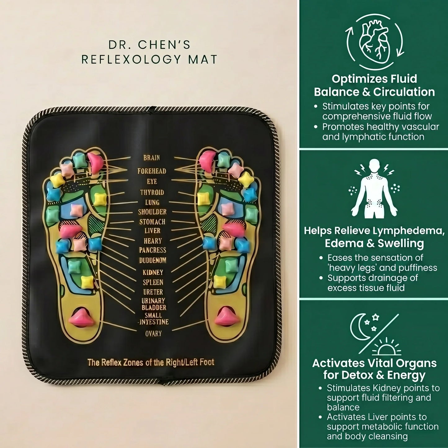 Dr. Chen's Reflexology Mat