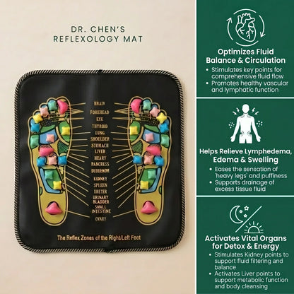 Dr. Chen's Reflexology Mat