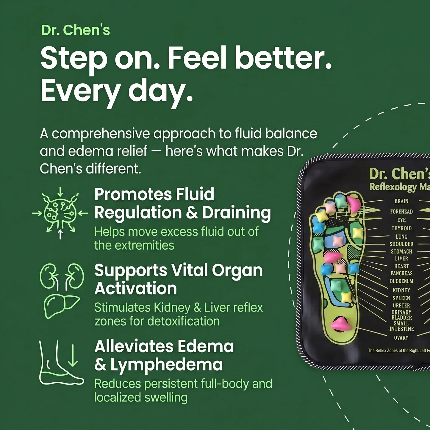 Dr. Chen's Reflexology Mat