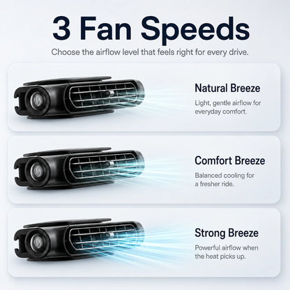 Portable Rechargeable Car Seat Fans™ | Stay Cool Anywhere 🚗❄️