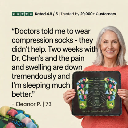 Dr. Chen's Reflexology Mat