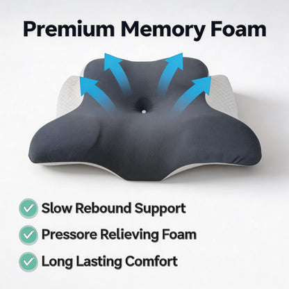 Wake Up Without Neck Pain - Starting Tonight