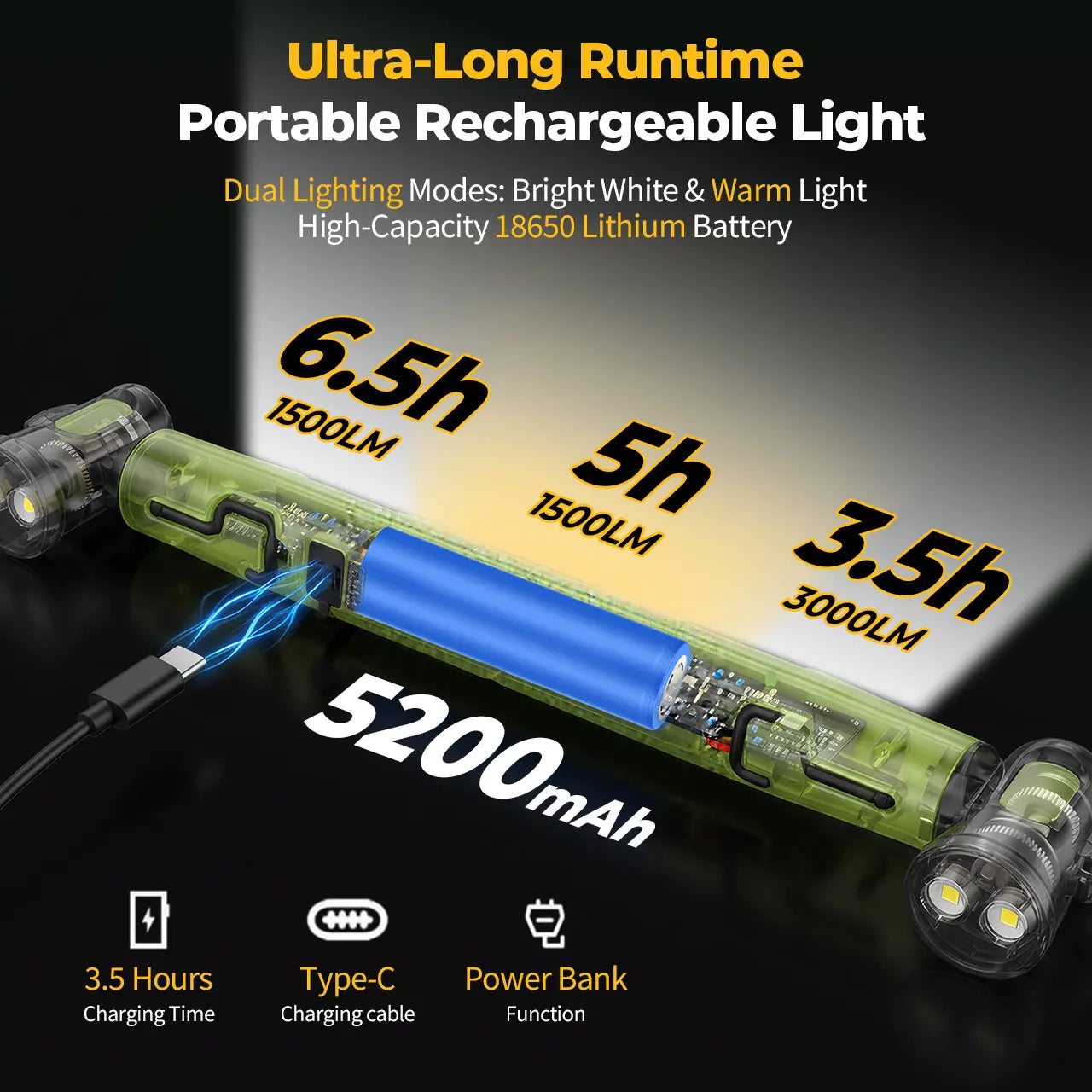 Under Hood Light Bar – 3000LM Magnetic LED