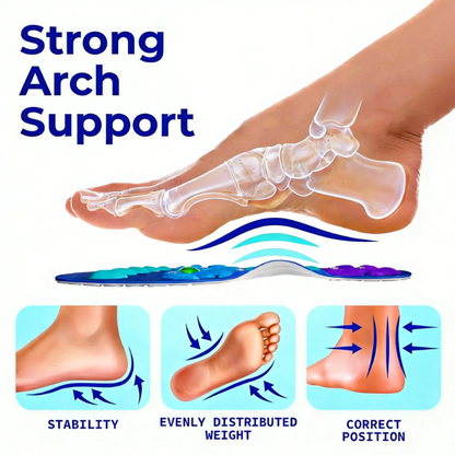 Magnetic Support Insoles for All-Day Comfort