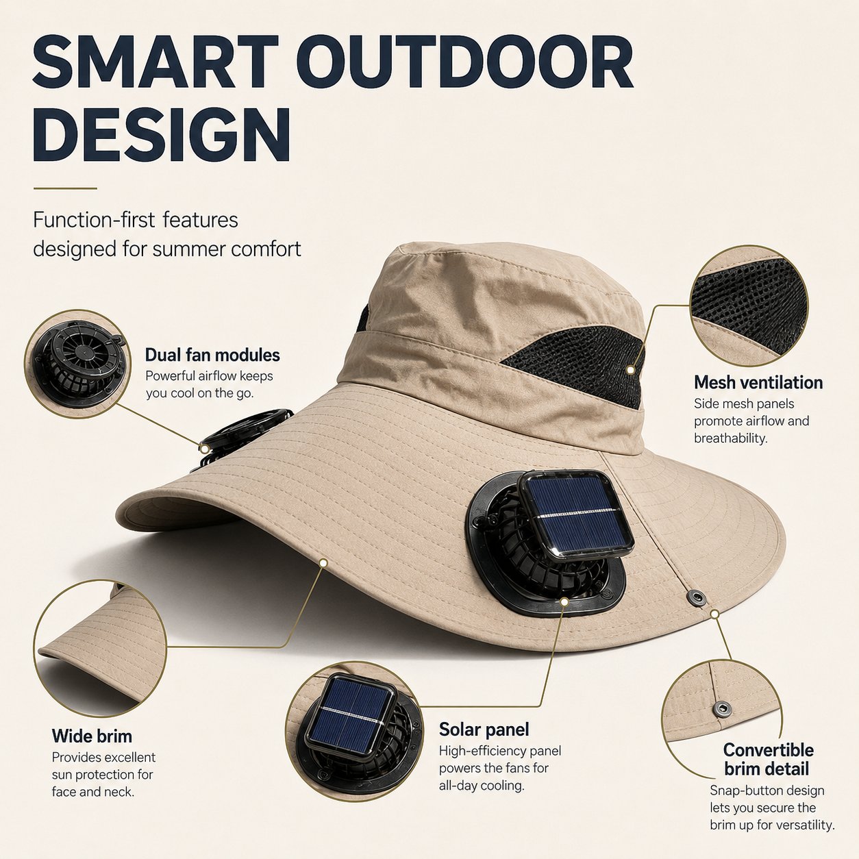 Dual Solar/USB Powered Fan Safari Hat